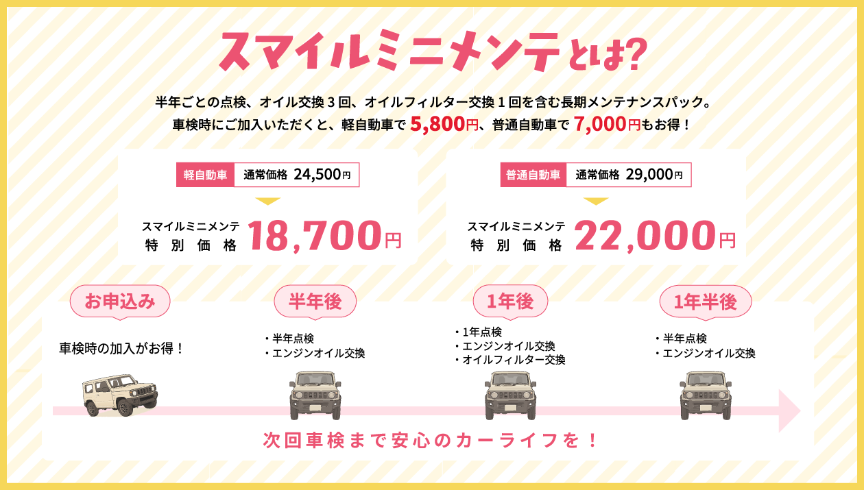 スマイルミニメンテとは？